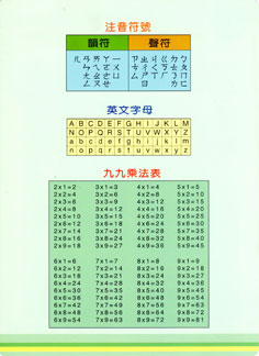 合成墊板